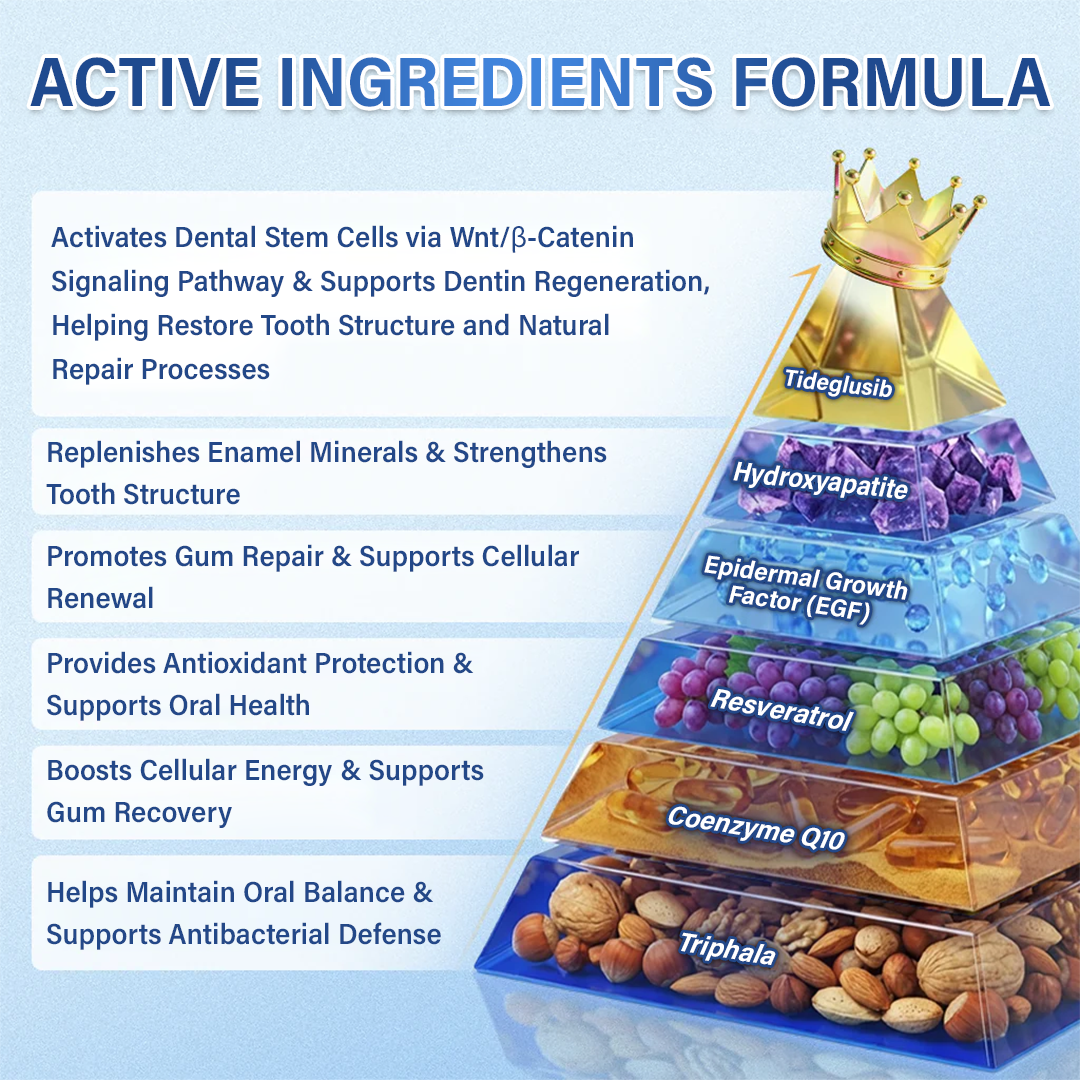 Ceoerty® Tooth & Gum Care Fast-Dissolving Microneedle Patch