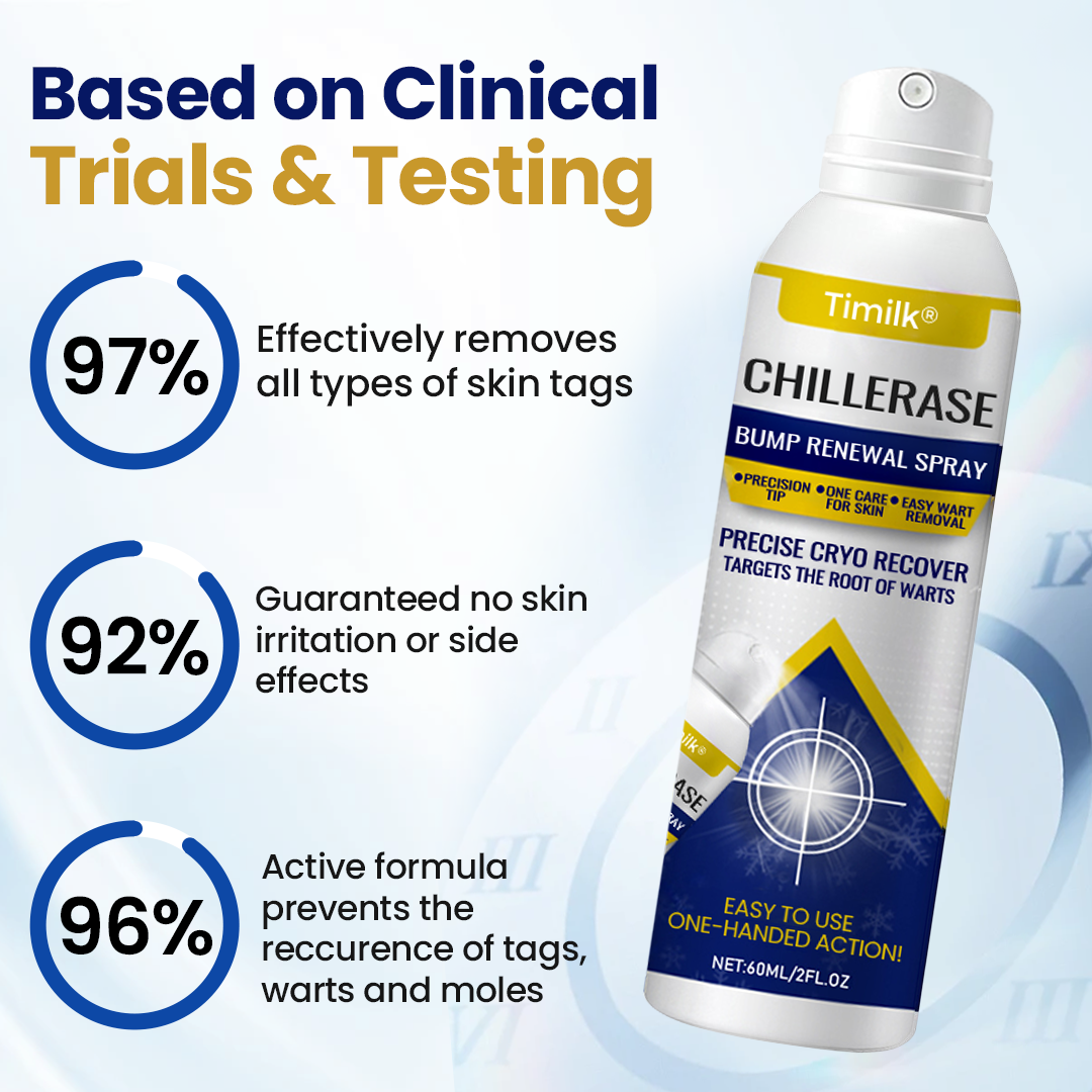 Timilk® ChillErase Bump Renewal Spray❤️