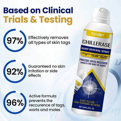 Timilk® ChillErase Bump Renewal Spray❤️