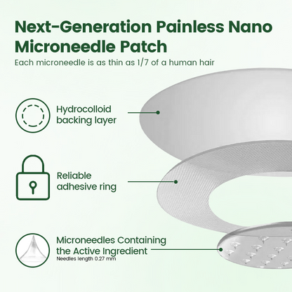 Timilk® Moringa · Berberine + NAD+ 10-in-1 Nano Microneedle Patch