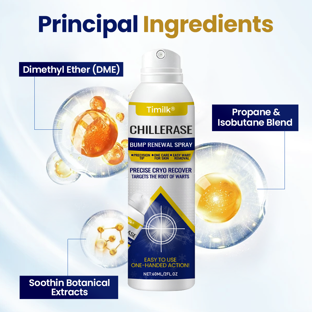Timilk® ChillErase Bump Renewal Spray❤️