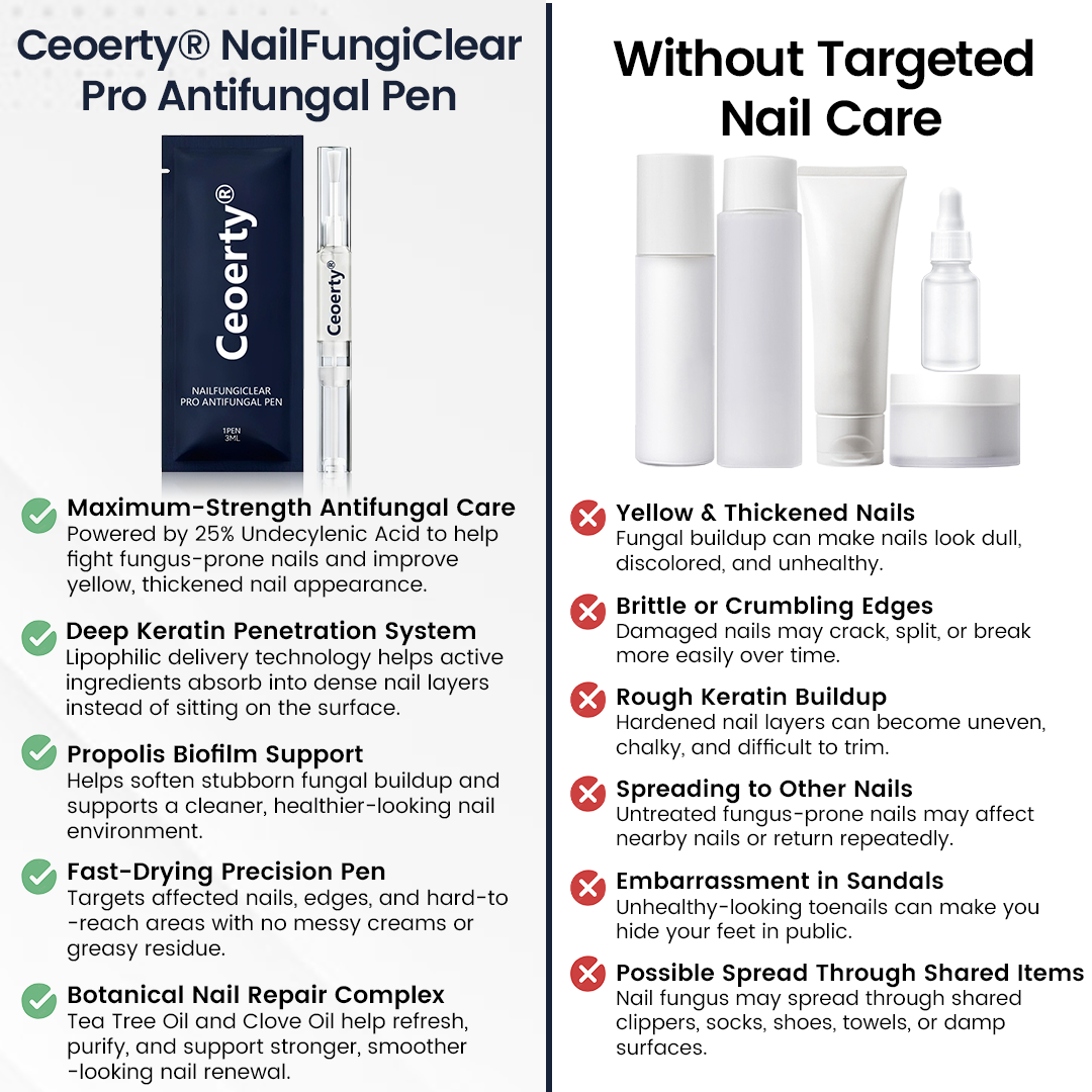 Ceoerty® NailFungiClear Pro Antifungal Pen