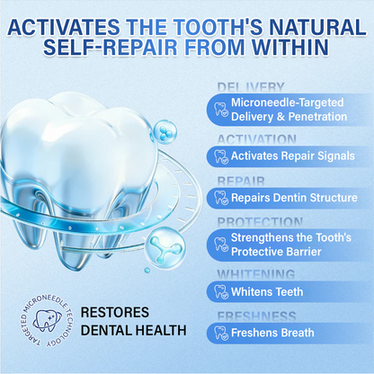 Ceoerty® Tooth & Gum Care Fast-Dissolving Microneedle Patch
