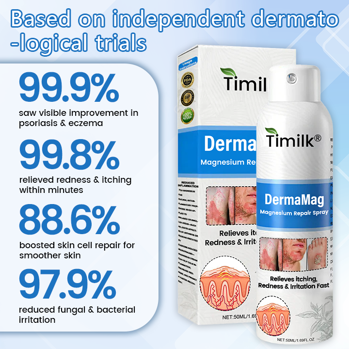 Timilk® DermaMag Magnesium Repair Spray 🔥