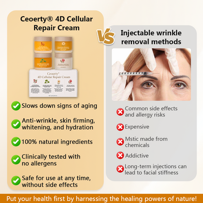 Ceoerty® 4D Cellular Repair Cream🥀✨ — Say Goodbye to Dry, Dull & Tired-Looking Skin💧, Smooth Fine Lines & Firm Mature Skin 💖, Restore a Plump Youthful Glow 📈, Daily 4D Repair ✅, Try It Now! 🔥