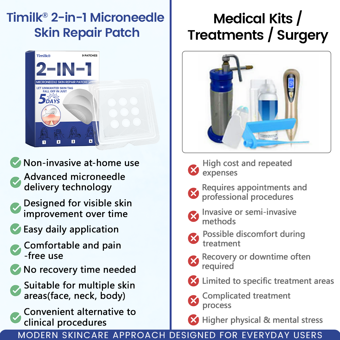 Timilk® 2-in-1 Microneedle Skin Repair Patch