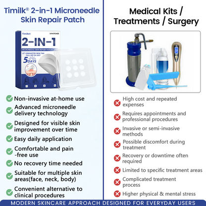 Timilk® 2-in-1 Microneedle Skin Repair Patch