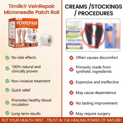 Timilk® VeinRepair Microneedle Patch Roll✨