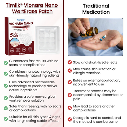 Timilk® Vionara Nano WartErase Patch🔥