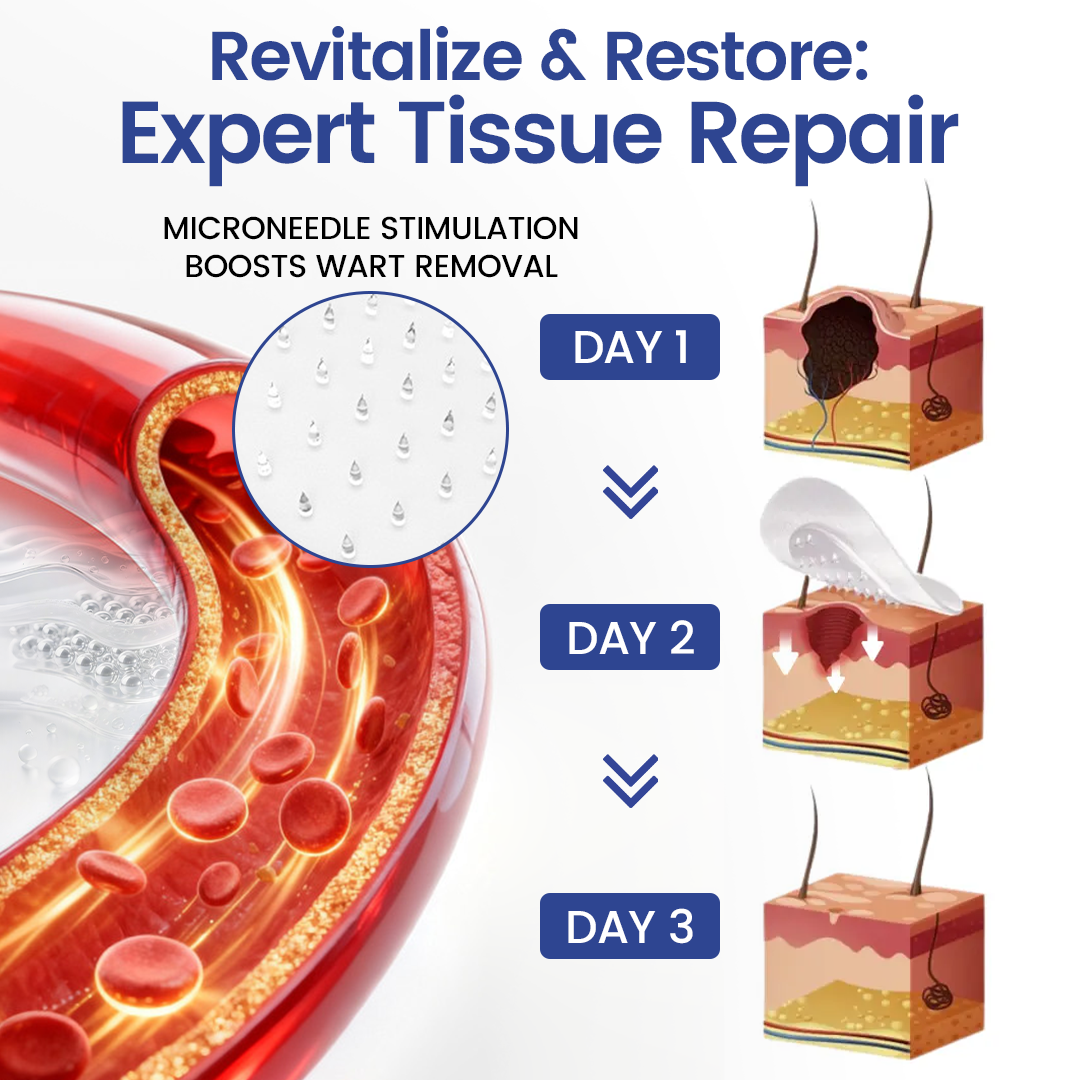 Timilk® 2-in-1 Microneedle Skin Repair Patch