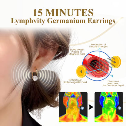 CZTICLE® IonEra Lymphvity Germanium Earrings✨