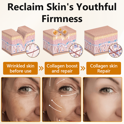 Ceoerty® 4D Cellular Repair Cream🥀✨ — Say Goodbye to Dry, Dull & Tired-Looking Skin💧, Smooth Fine Lines & Firm Mature Skin 💖, Restore a Plump Youthful Glow 📈, Daily 4D Repair ✅, Try It Now! 🔥
