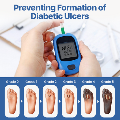 Biancat® VitaGluco Diabetes Treatment Cream ✨