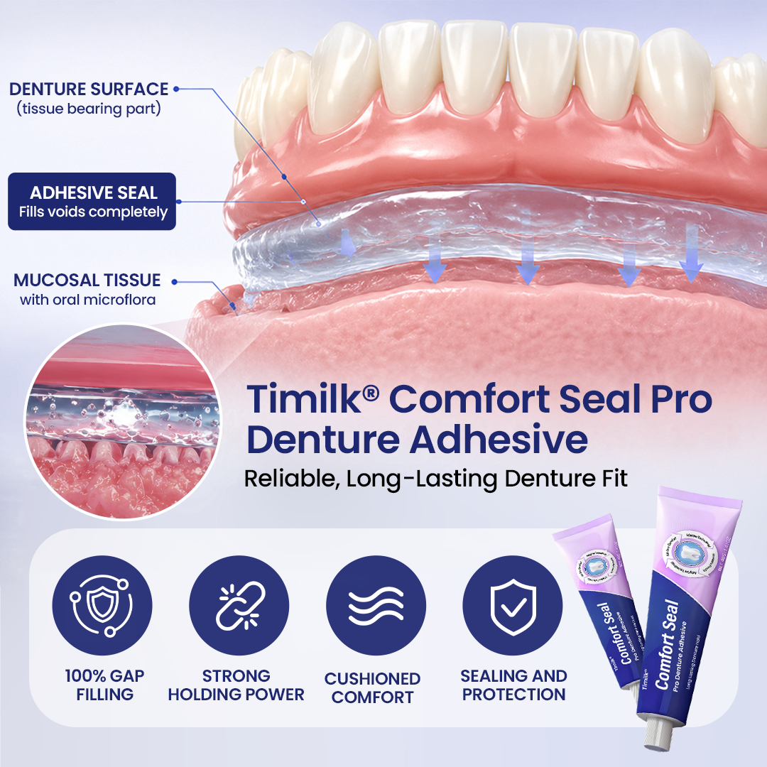 Timilk® Comfort Seal Pro Denture Adhesive🦷💜