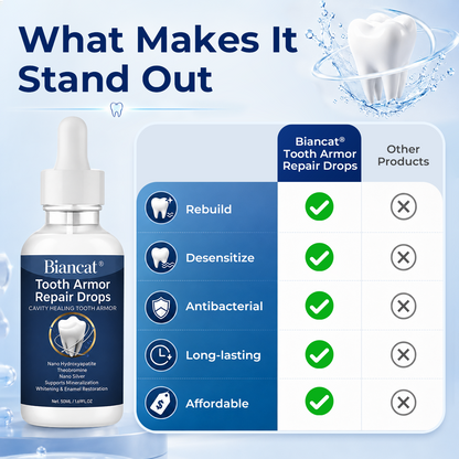 Biancat®Tooth Armor Repair Drops🦷