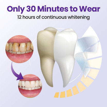 Biancat® 5D Teeth Whitening Strips❤️