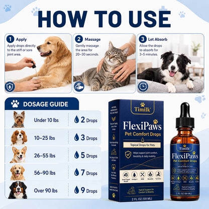 Timilk® FlexiPaws— Comfort & Mobility Drops